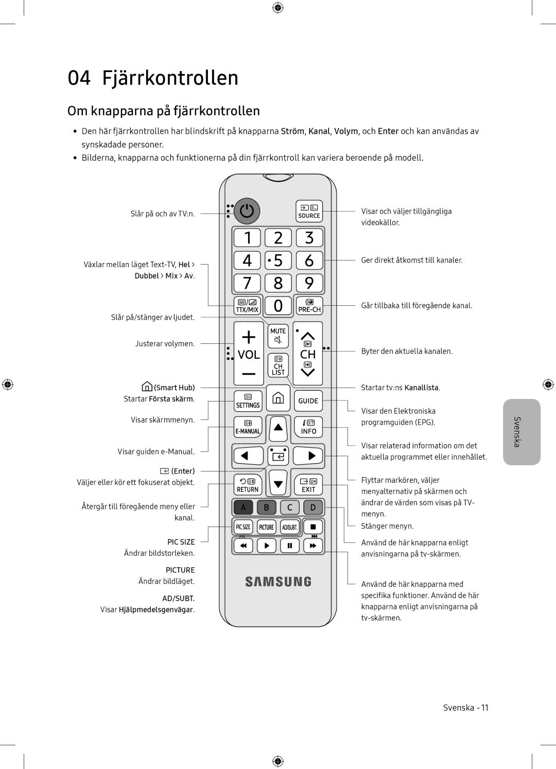 Samsung UE65NU7105KXXC, UE65NU7175UXXC manual 04 Fjärrkontrollen, Om knapparna på fjärrkontrollen 