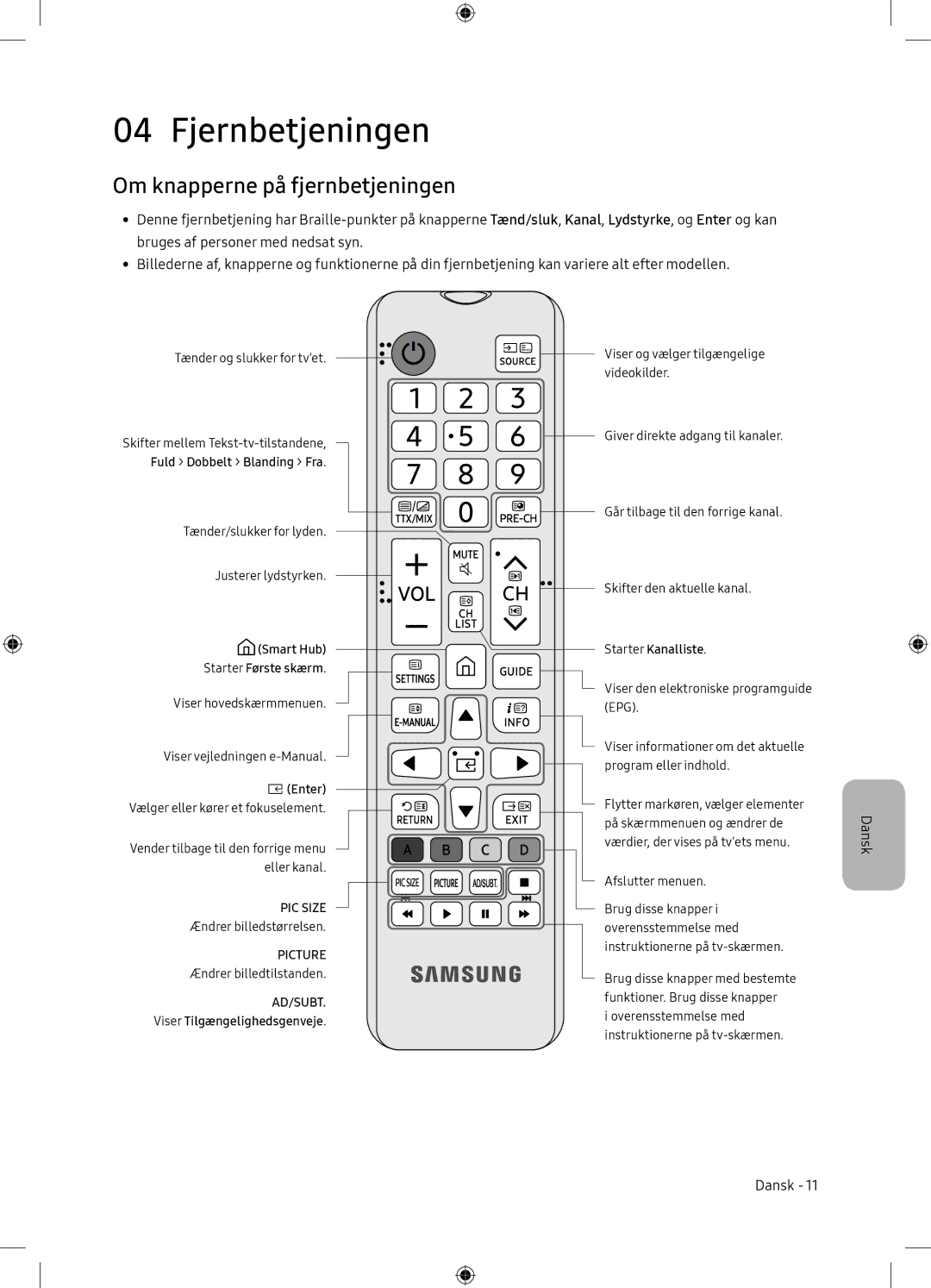 Samsung UE65NU7105KXXC, UE65NU7175UXXC manual Fjernbetjeningen, Om knapperne på fjernbetjeningen 