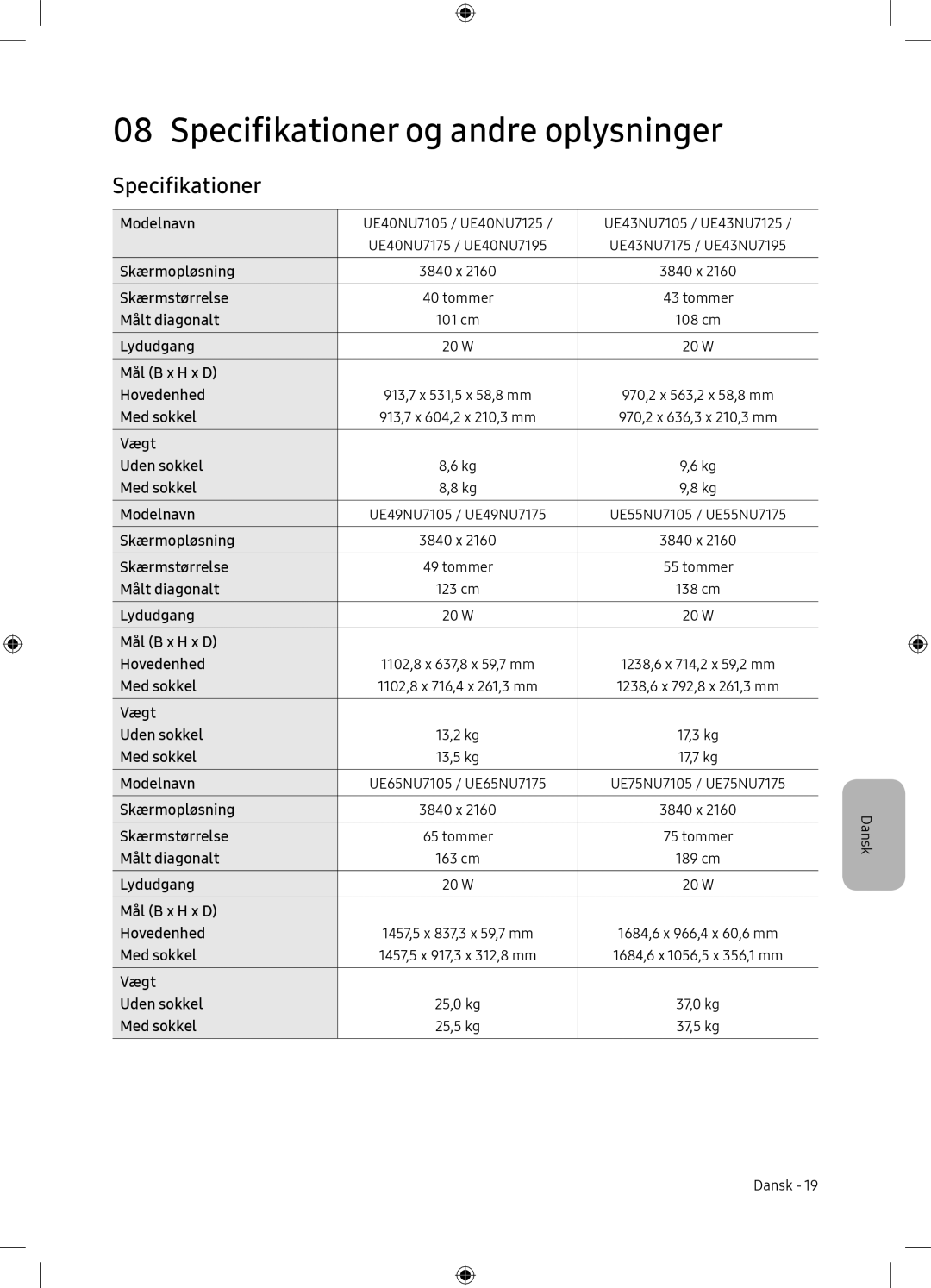 Samsung UE65NU7105KXXC, UE65NU7175UXXC manual Specifikationer og andre oplysninger 