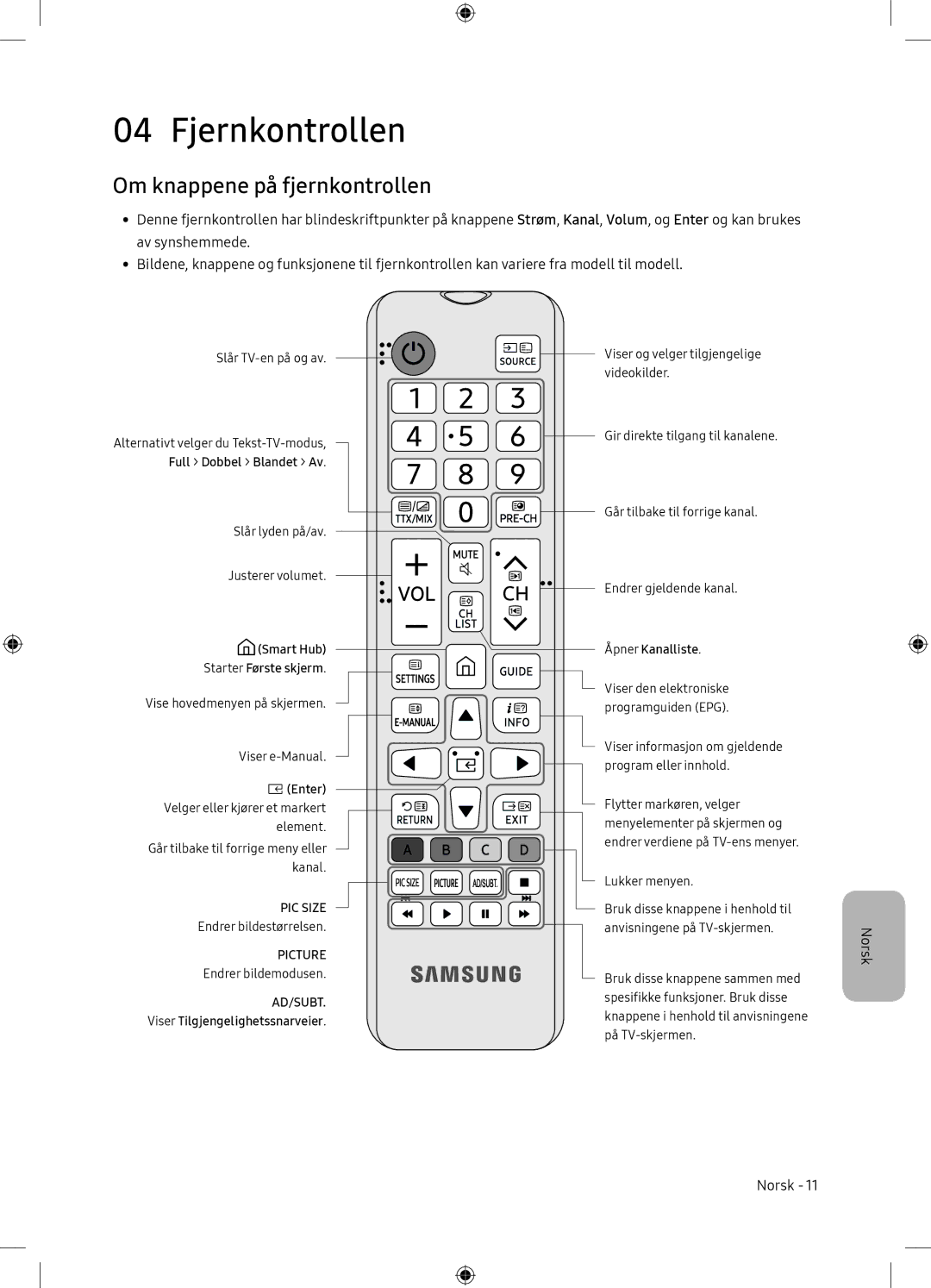 Samsung UE65NU7105KXXC, UE65NU7175UXXC manual Fjernkontrollen, Om knappene på fjernkontrollen 