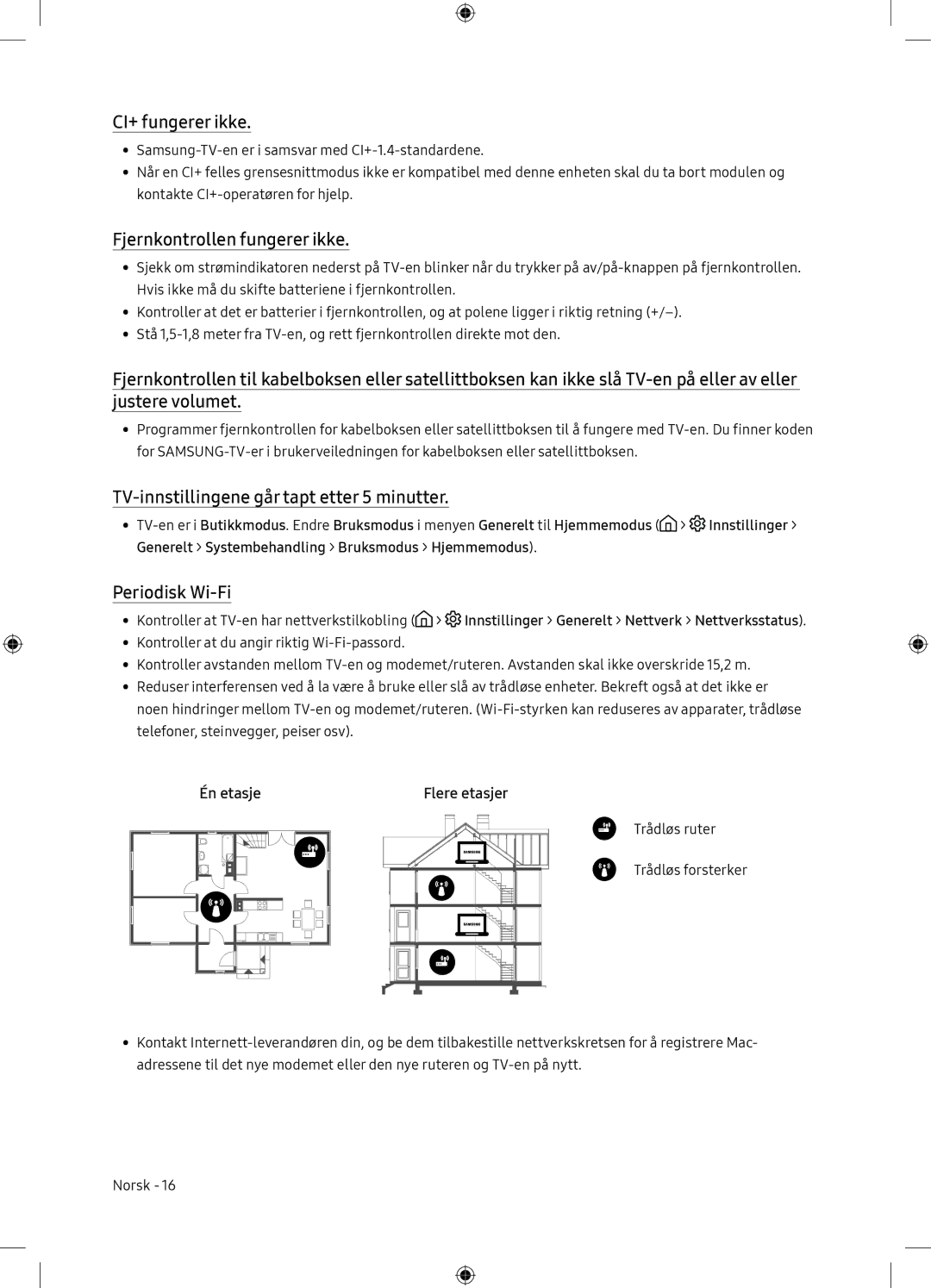 Samsung UE65NU7175UXXC Fjernkontrollen fungerer ikke, TV-innstillingene går tapt etter 5 minutter, Én etasje Flere etasjer 