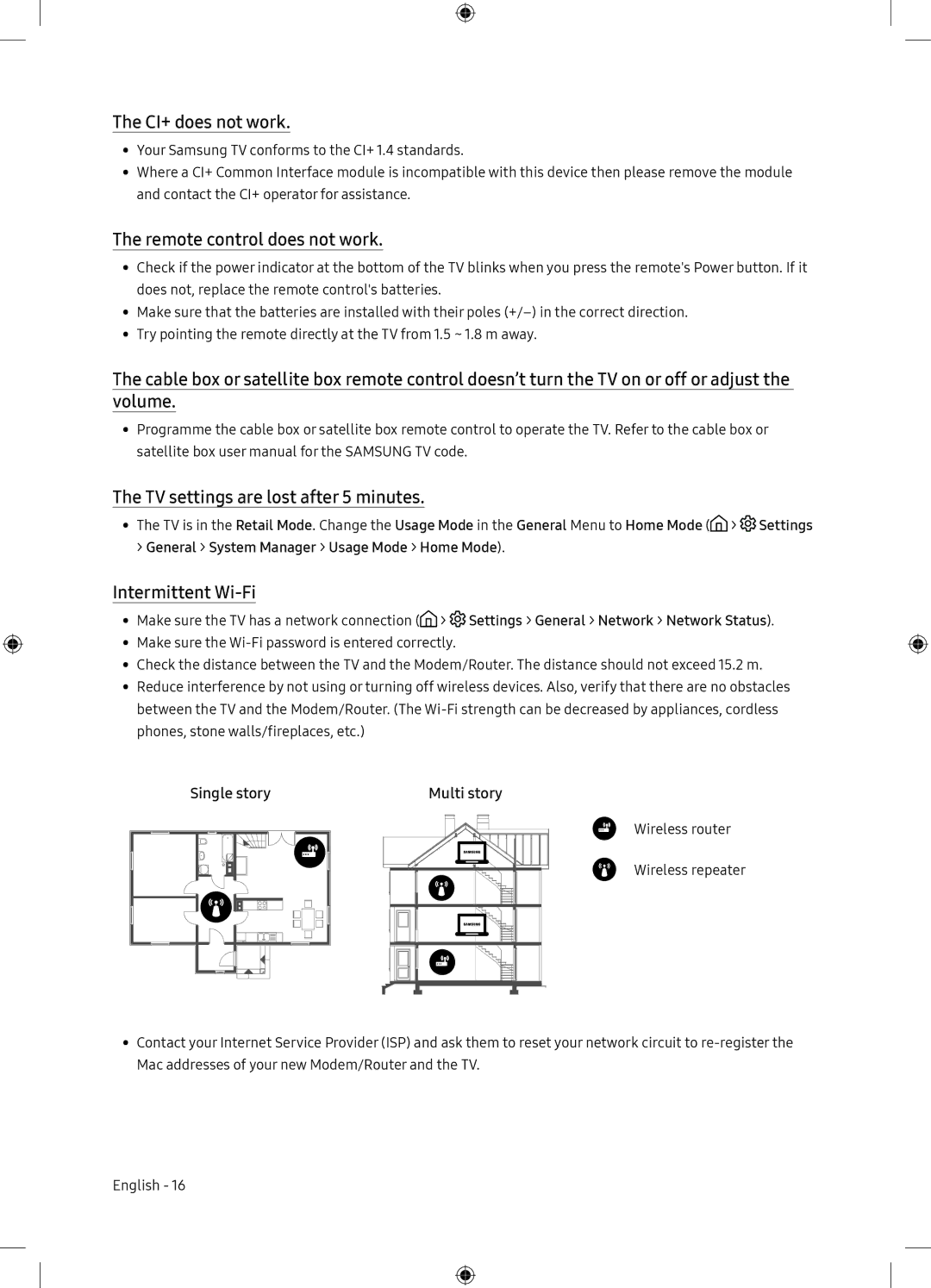 Samsung UE65NU7175UXXC manual CI+ does not work, Remote control does not work, Intermittent Wi-Fi, Single story Multi story 