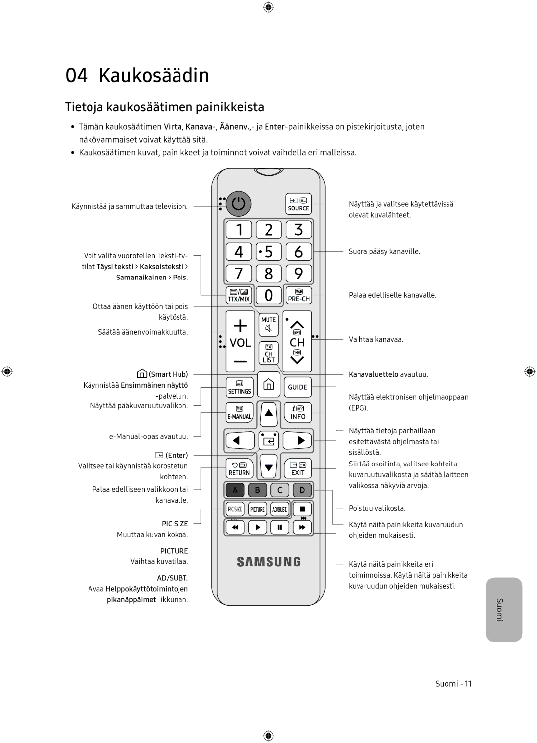 Samsung UE65NU7105KXXC, UE65NU7175UXXC manual Kaukosäädin, Tietoja kaukosäätimen painikkeista 