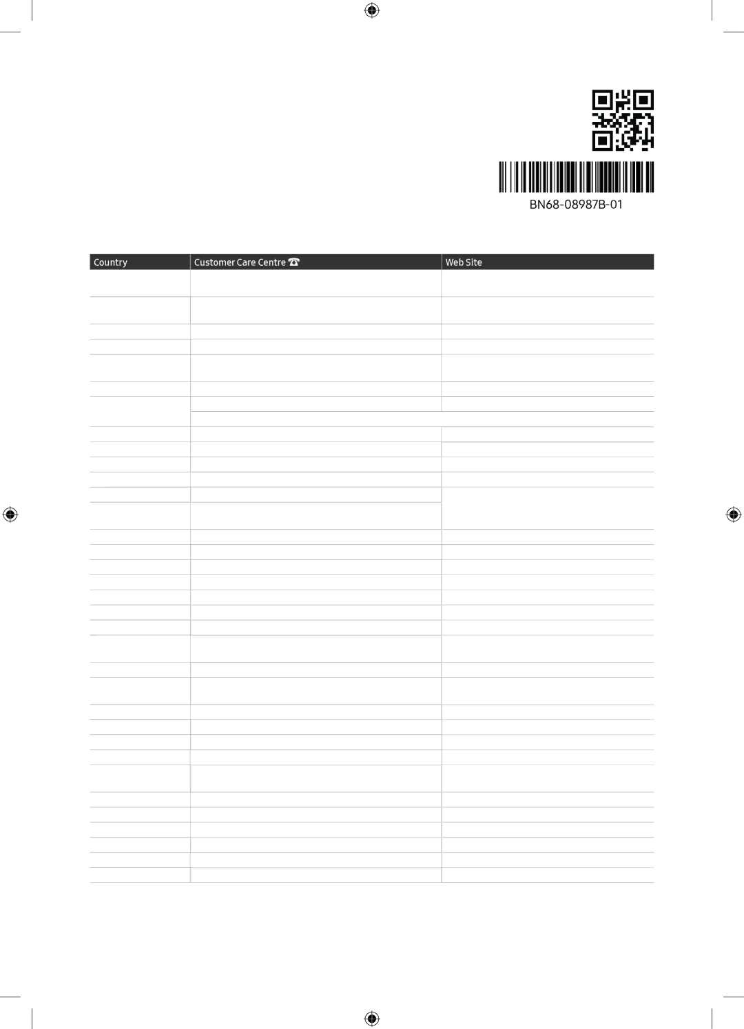 Samsung UE65NU7175UXXC, UE65NU7105KXXC manual Contact Samsung World Wide 