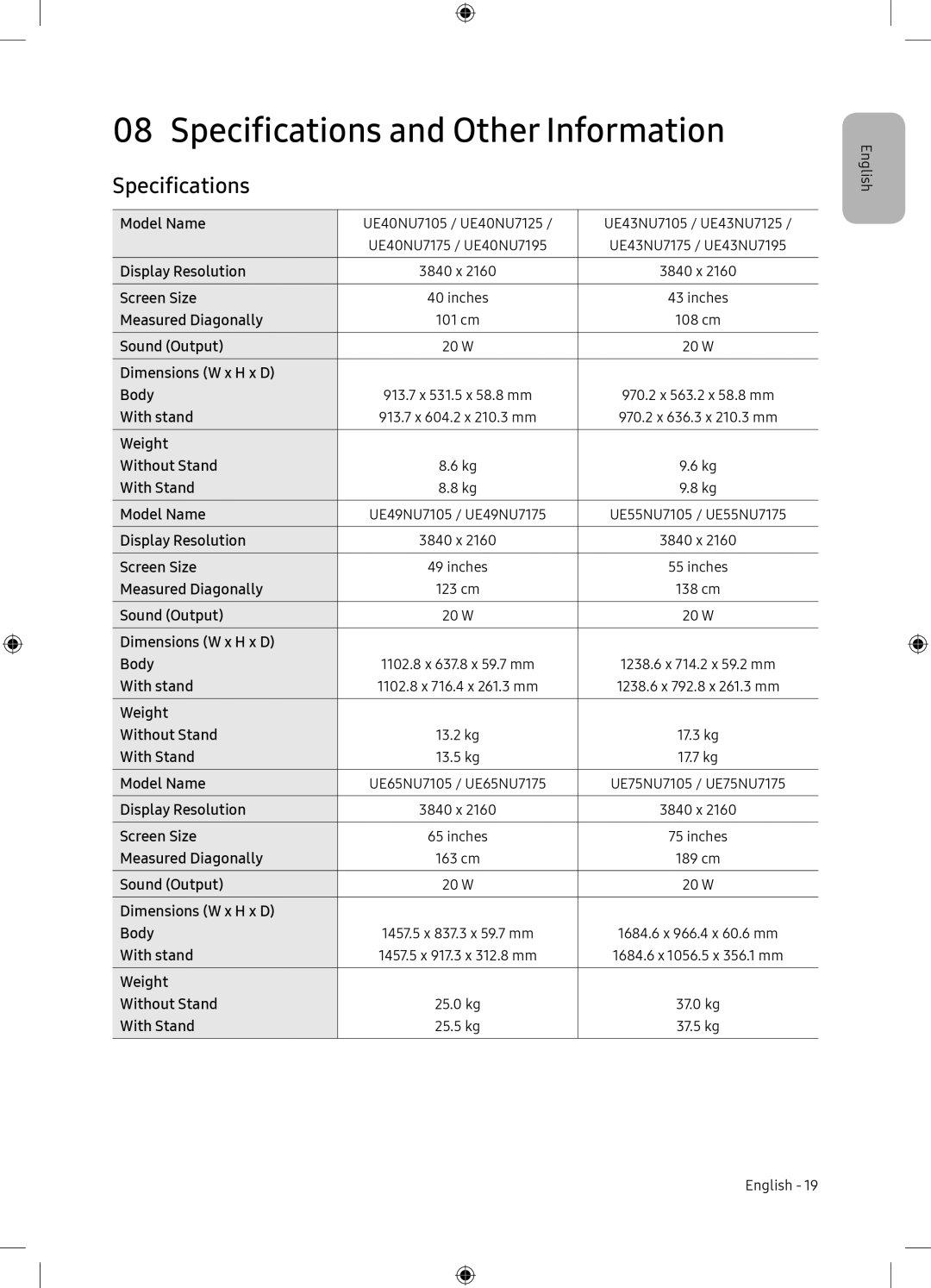 Samsung UE65NU7105KXXC, UE65NU7175UXXC manual Specifications and Other Information 