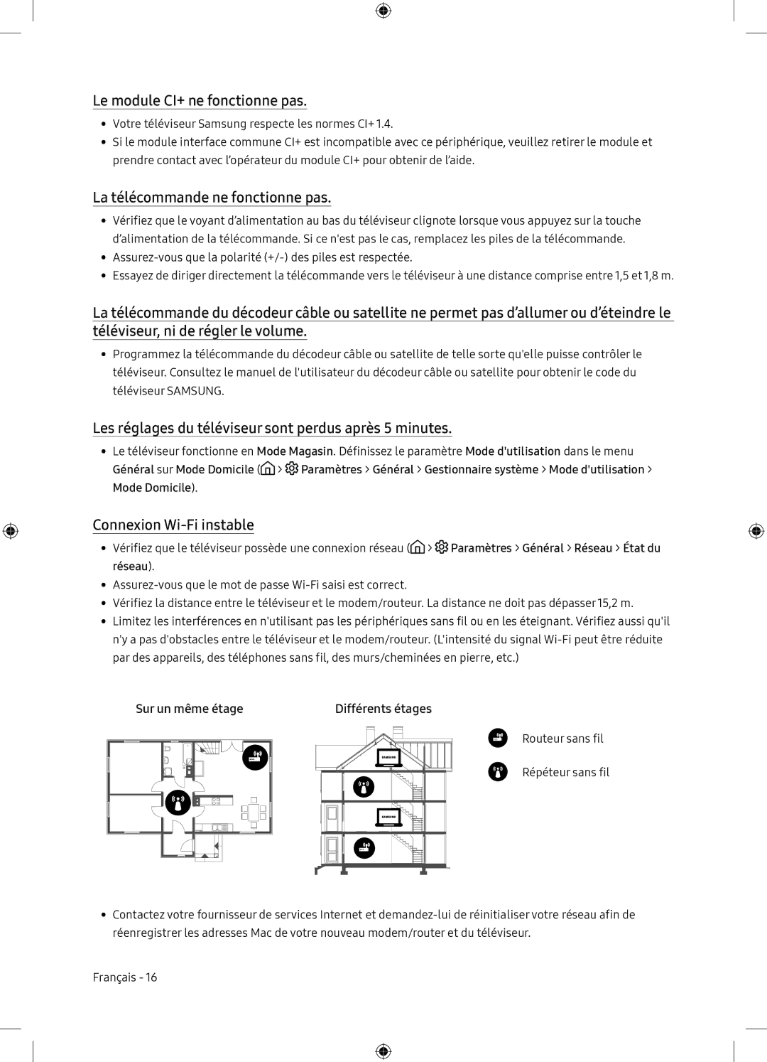 Samsung UE65NU7175UXXC manual Le module CI+ ne fonctionne pas, La télécommande ne fonctionne pas, Connexion Wi-Fi instable 