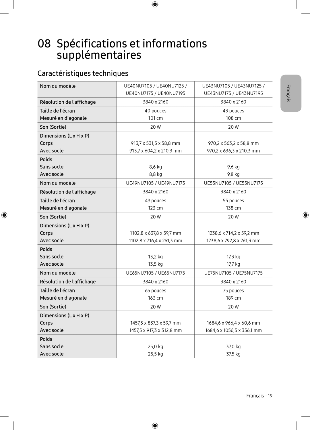 Samsung UE65NU7105KXXC, UE65NU7175UXXC manual Caractéristiques techniques 