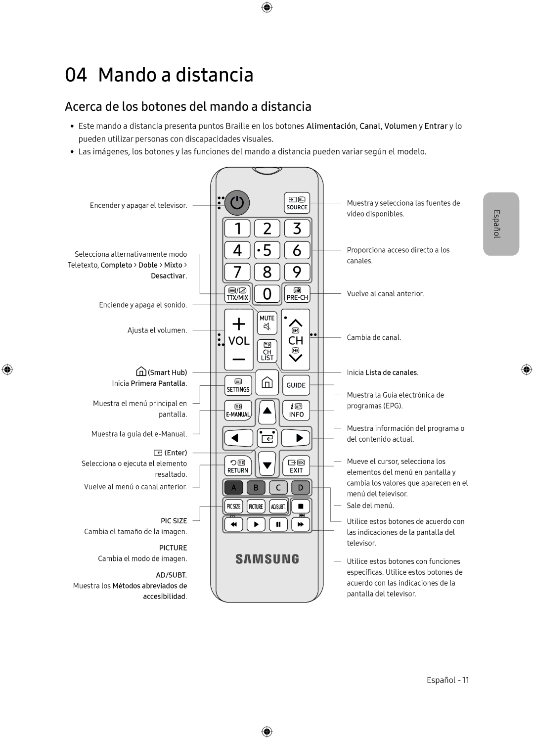 Samsung UE65NU7105KXXC, UE65NU7175UXXC manual Mando a distancia, Acerca de los botones del mando a distancia 