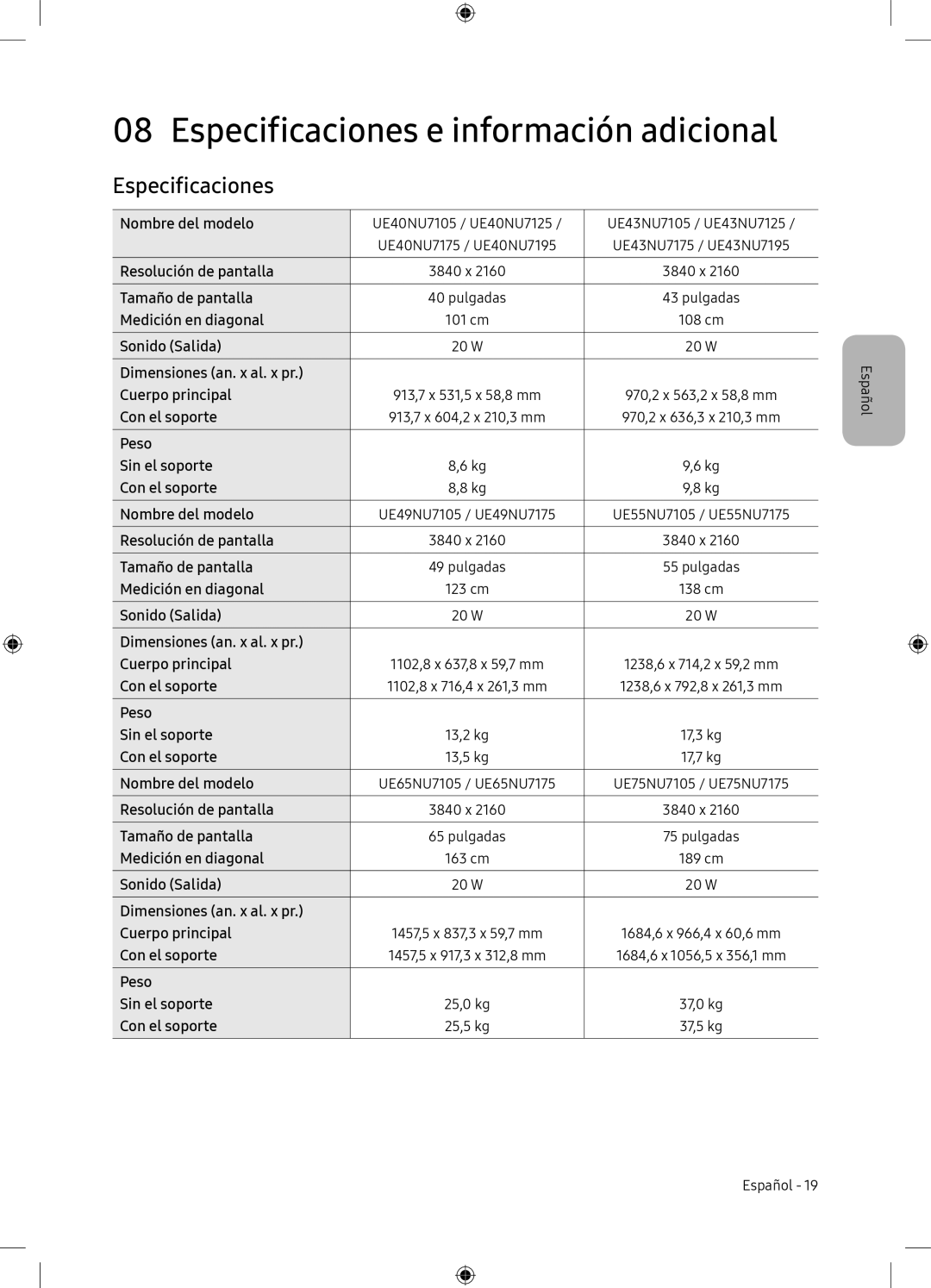 Samsung UE65NU7105KXXC, UE65NU7175UXXC manual Especificaciones e información adicional 