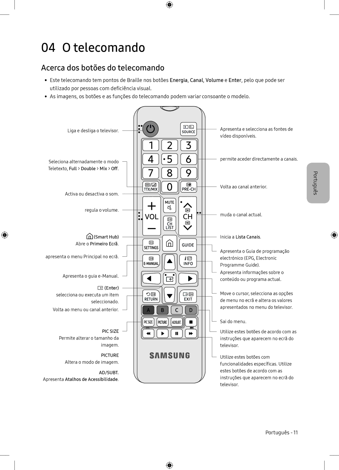 Samsung UE65NU7105KXXC, UE65NU7175UXXC manual Telecomando, Acerca dos botões do telecomando 