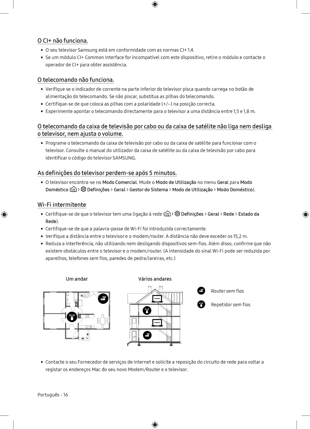 Samsung UE65NU7175UXXC CI+ não funciona, Telecomando não funciona, As definições do televisor perdem-se após 5 minutos 