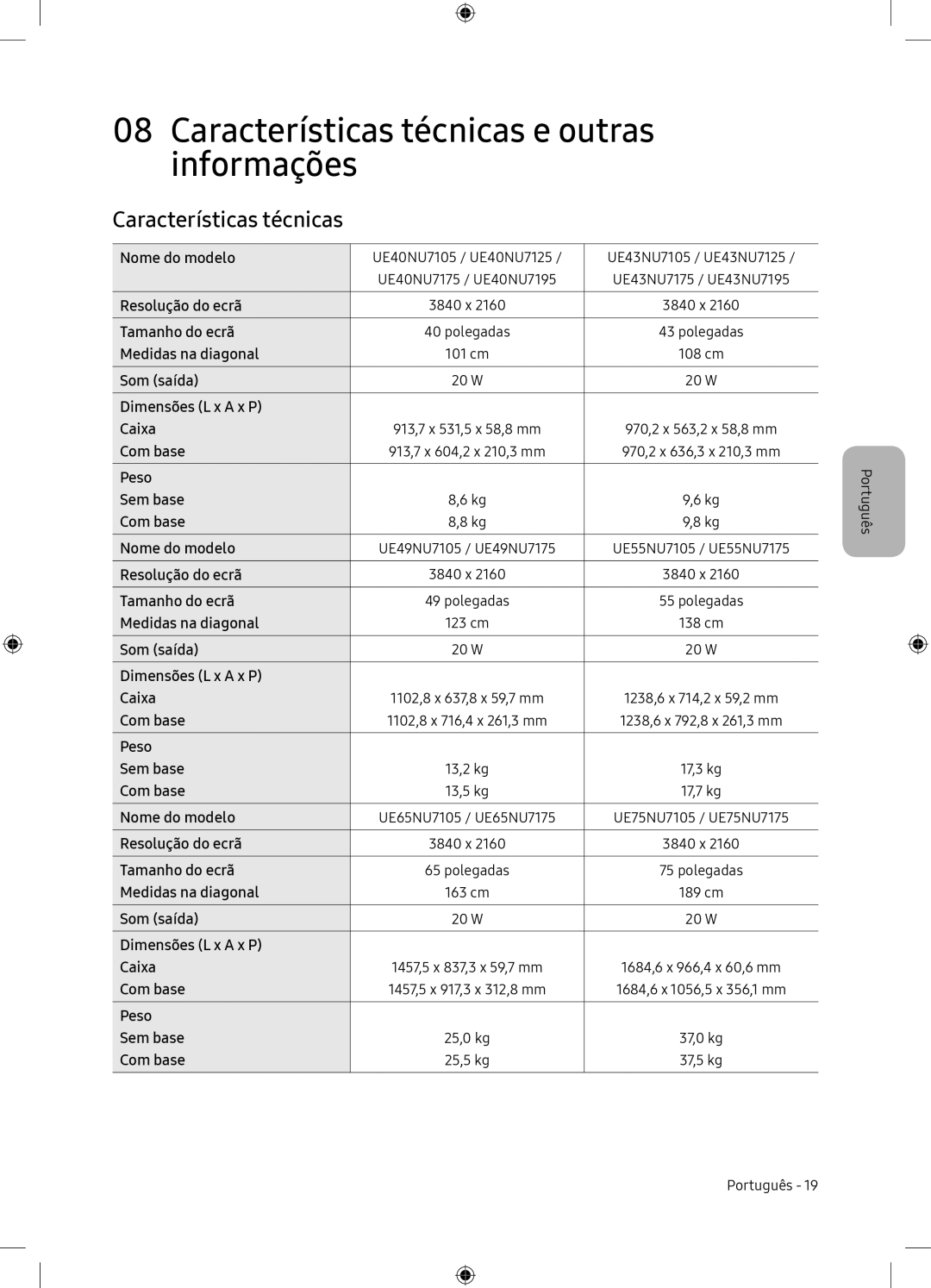 Samsung UE65NU7105KXXC, UE65NU7175UXXC manual Características técnicas e outras informações 