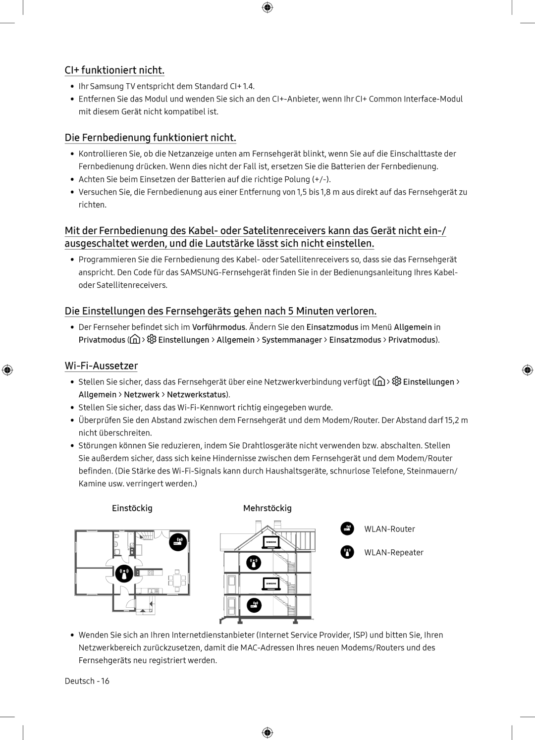 Samsung UE65NU7175UXXC, UE65NU7105KXXC manual CI+ funktioniert nicht, Die Fernbedienung funktioniert nicht, Wi-Fi-Aussetzer 