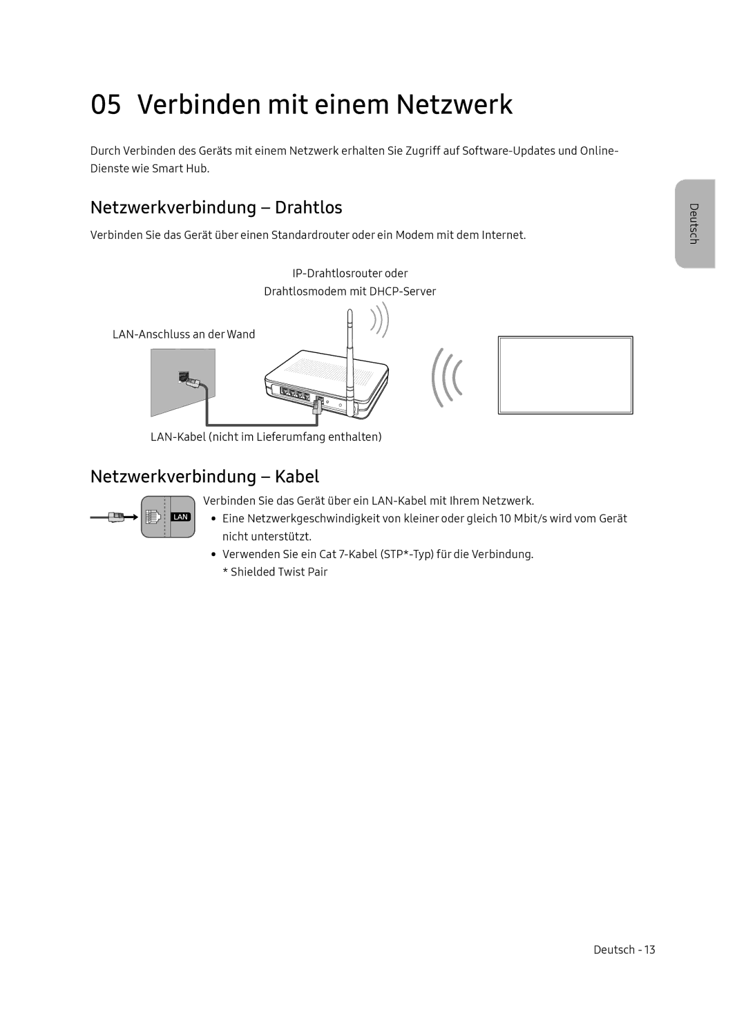 Samsung UE75NU7170UXZG, UE65NU7179UXZG Verbinden mit einem Netzwerk, Netzwerkverbindung Drahtlos, Netzwerkverbindung Kabel 