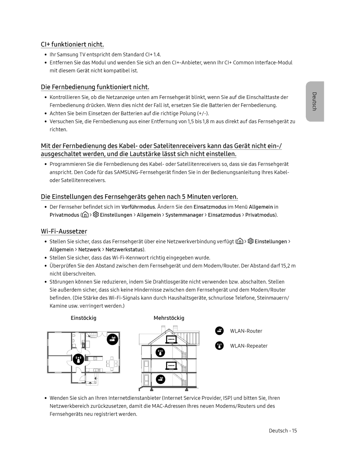 Samsung UE65NU7179UXZG, UE75NU7179UXZG manual CI+ funktioniert nicht, Die Fernbedienung funktioniert nicht, Wi-Fi-Aussetzer 