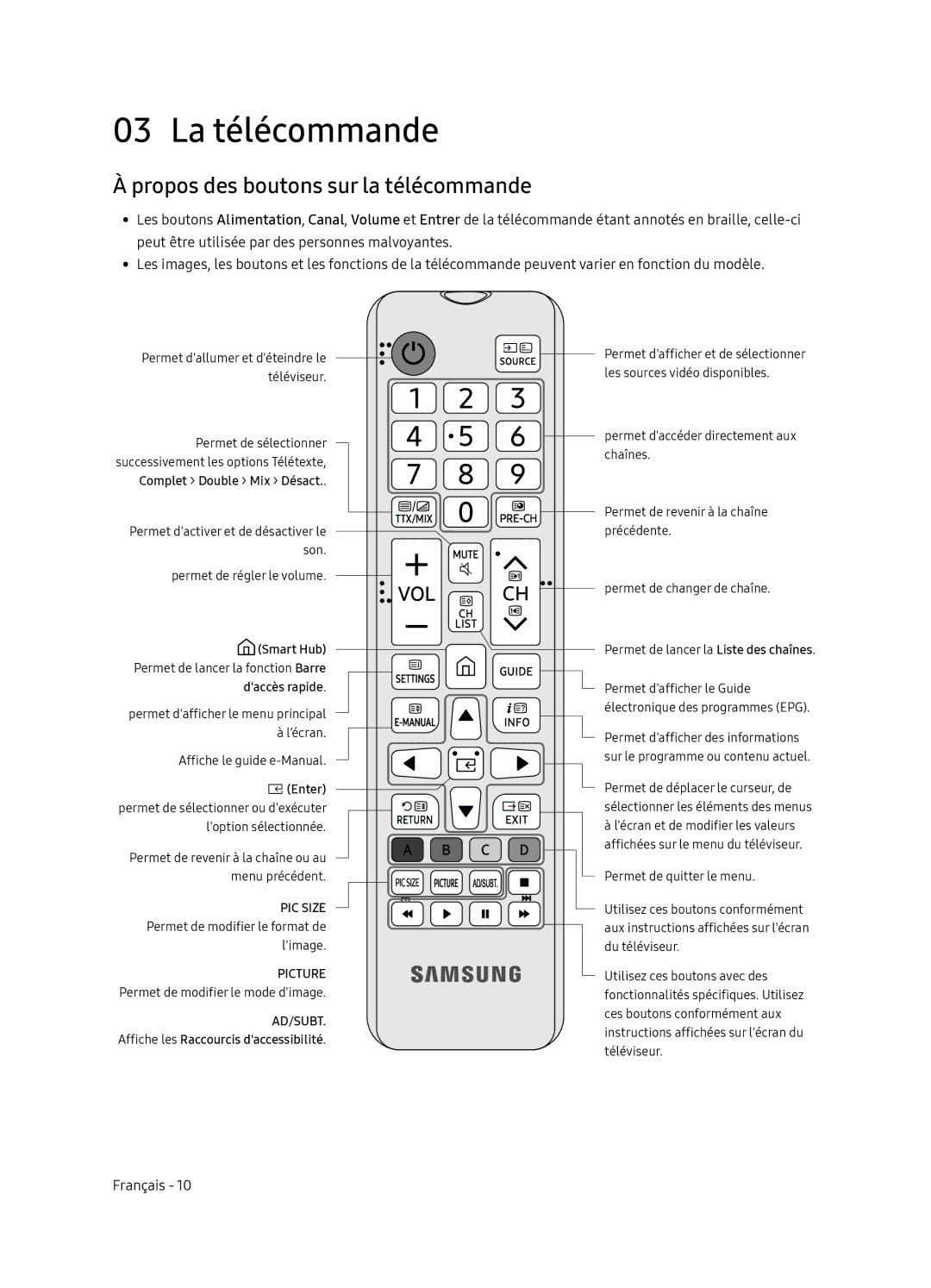 Samsung UE65NU7179UXZG, UE75NU7179UXZG, UE65NU7170UXZT manual La télécommande, Propos des boutons sur la télécommande 