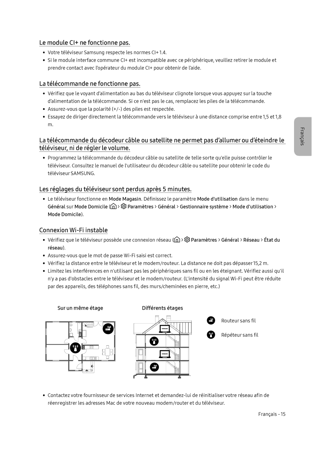 Samsung UE65NU7179UXZG manual Le module CI+ ne fonctionne pas, La télécommande ne fonctionne pas, Connexion Wi-Fi instable 