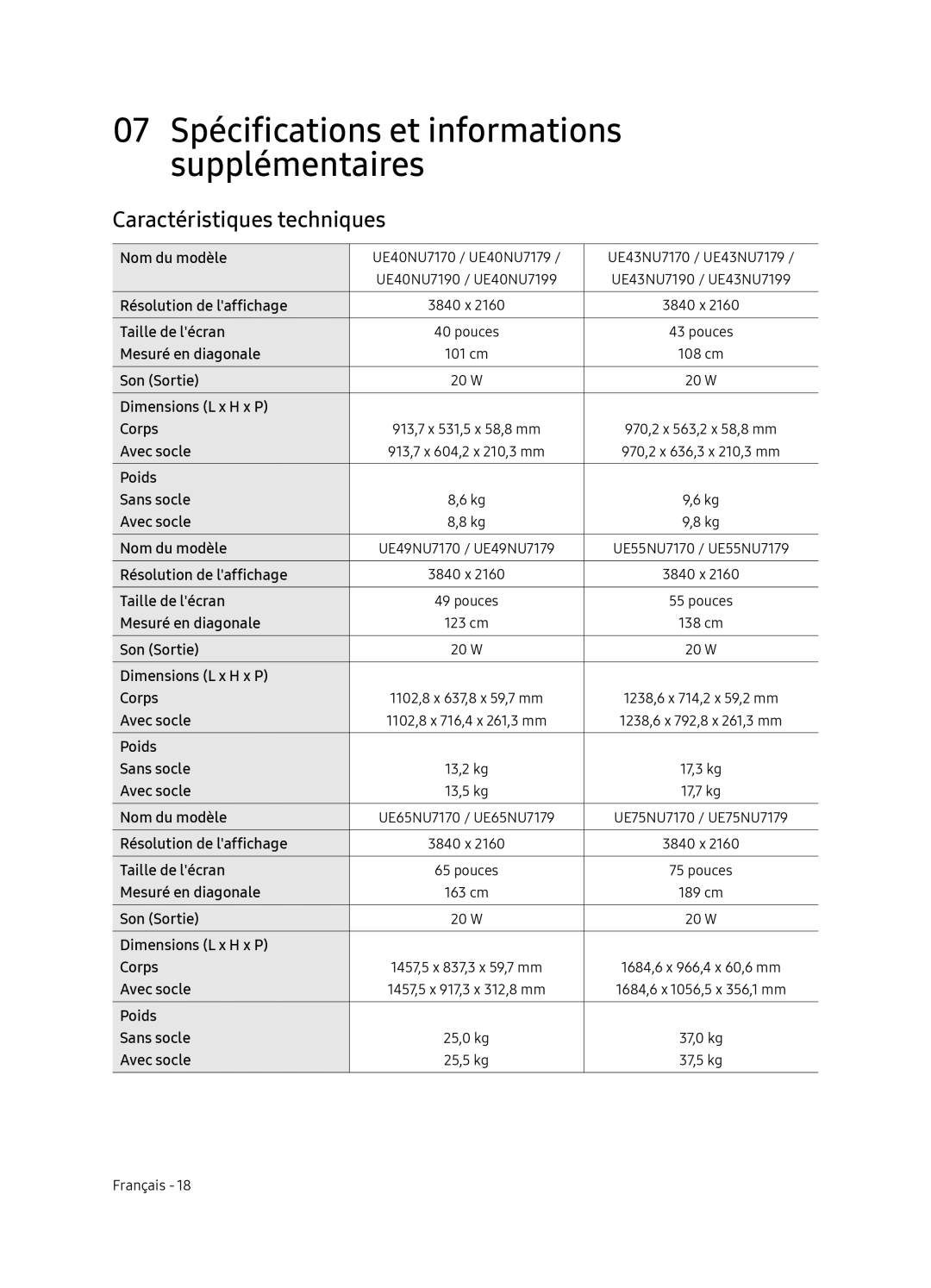 Samsung UE75NU7170UXZG, UE65NU7179UXZG, UE75NU7179UXZG, UE65NU7170UXZT, UE65NU7170UXZG manual Caractéristiques techniques 