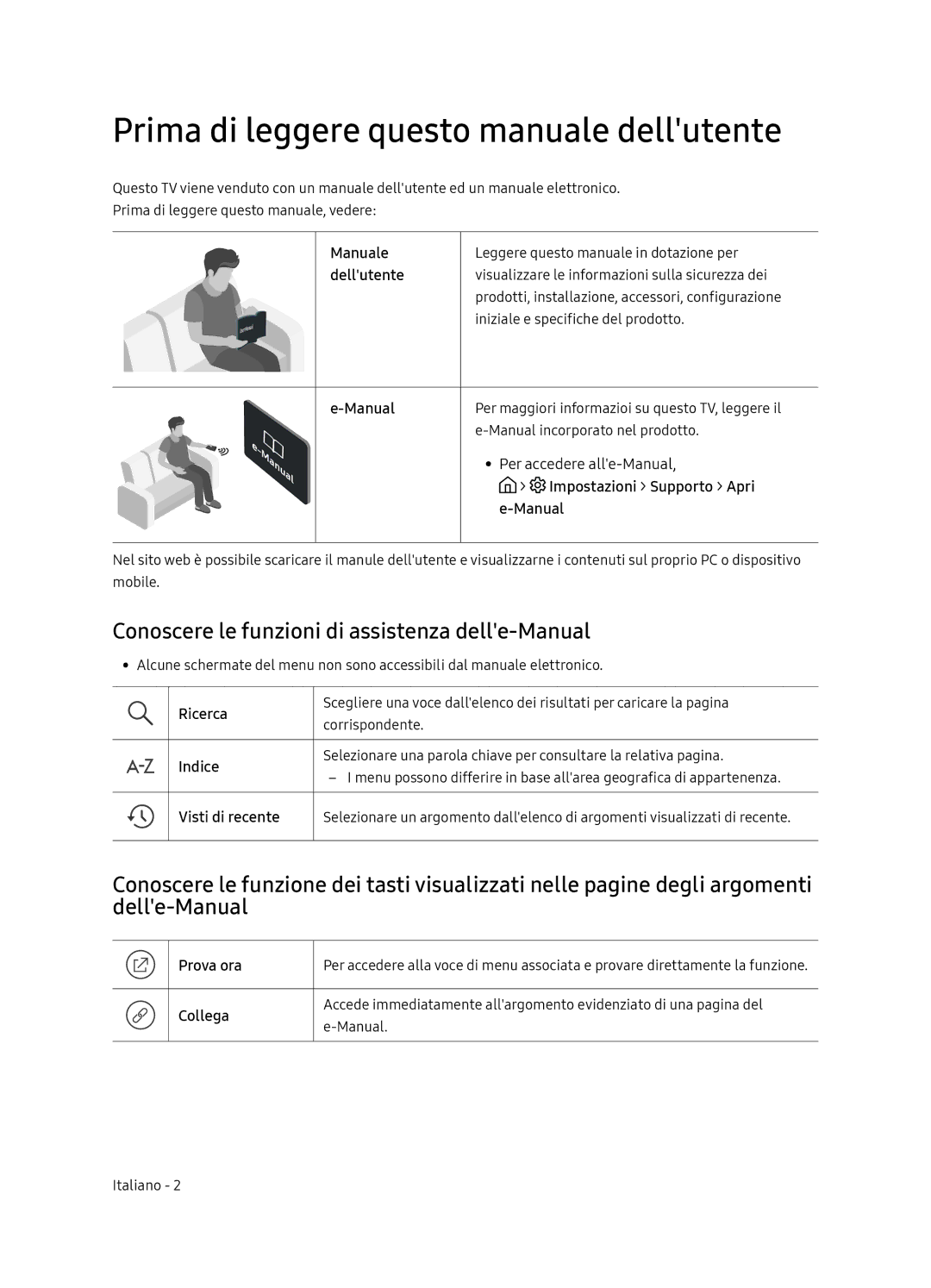 Samsung UE65NU7170UXZT Prima di leggere questo manuale dellutente, Conoscere le funzioni di assistenza delle-Manual 