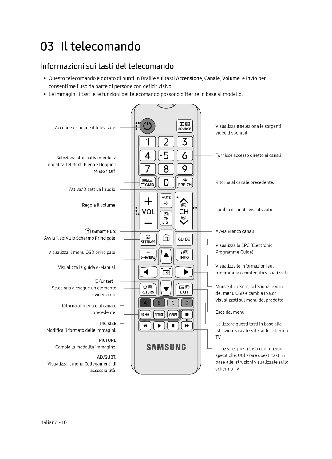 Samsung UE65NU7179UXZG, UE75NU7179UXZG, UE65NU7170UXZT manual Il telecomando, Informazioni sui tasti del telecomando 