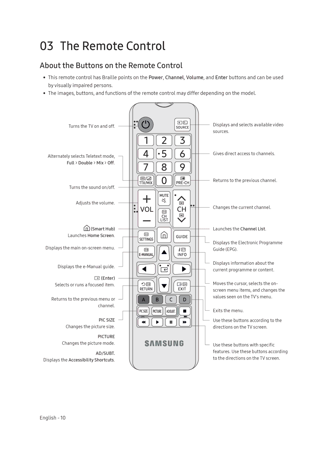 Samsung UE65NU7370UXZG manual About the Buttons on the Remote Control 