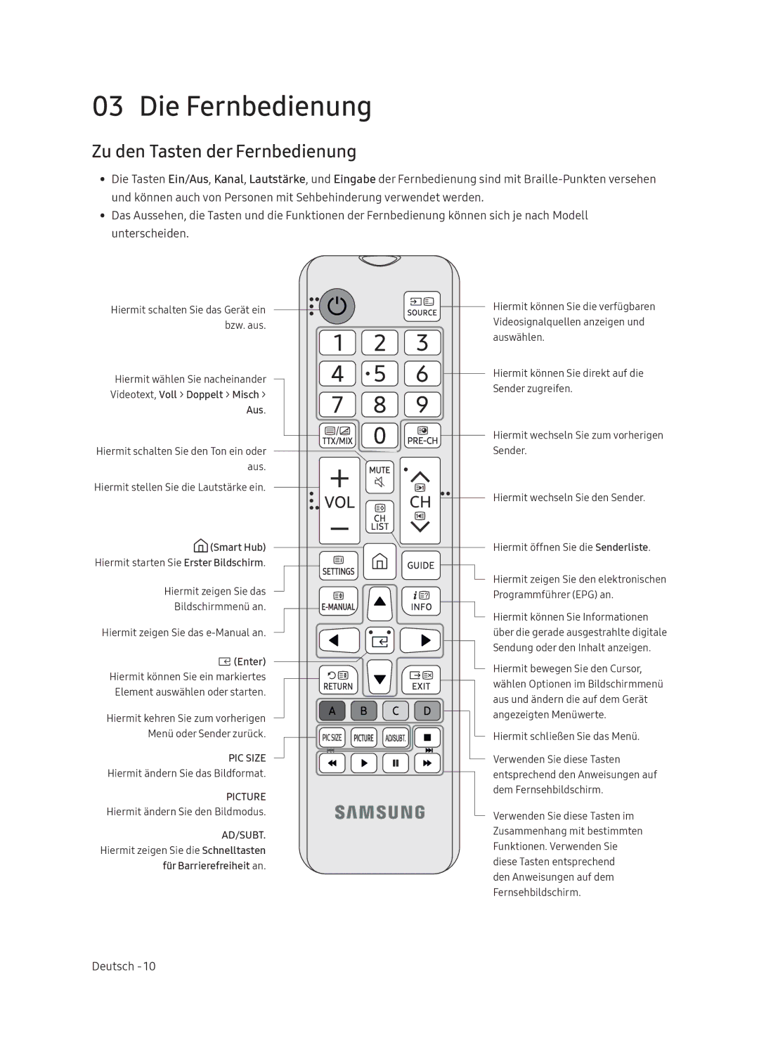 Samsung UE65NU7370UXZG manual Die Fernbedienung, Zu den Tasten der Fernbedienung 