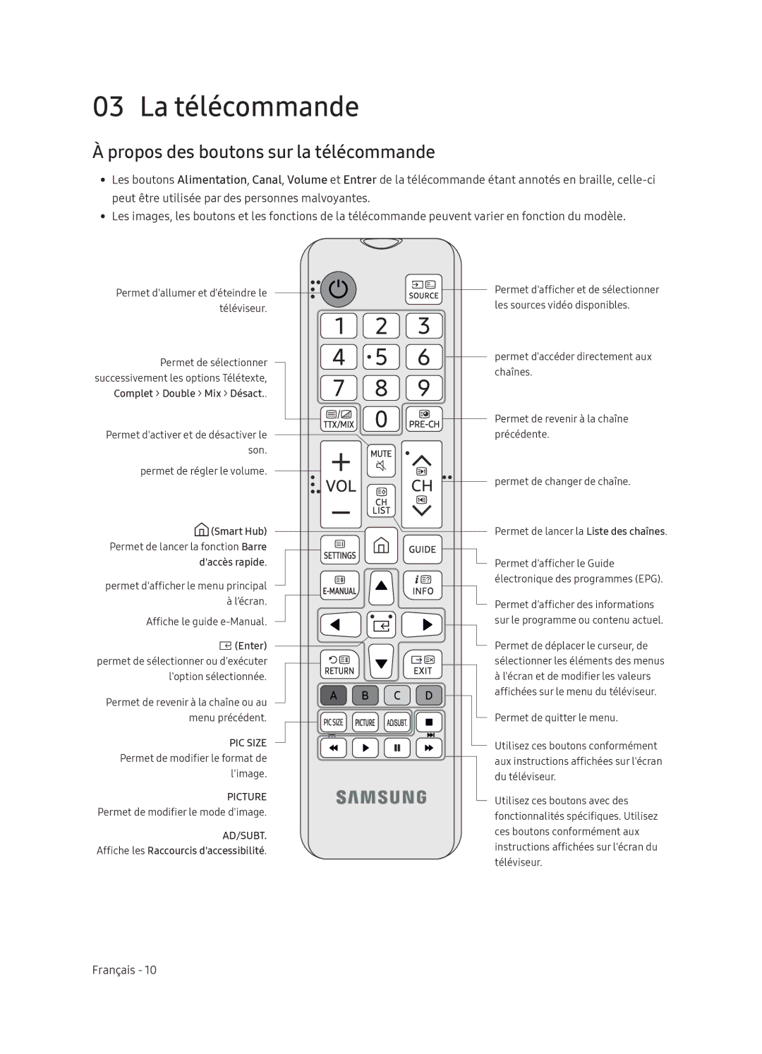 Samsung UE65NU7370UXZG manual La télécommande, Propos des boutons sur la télécommande 