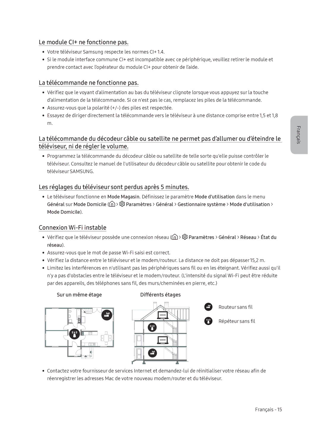 Samsung UE65NU7370UXZG manual Le module CI+ ne fonctionne pas, La télécommande ne fonctionne pas, Connexion Wi-Fi instable 