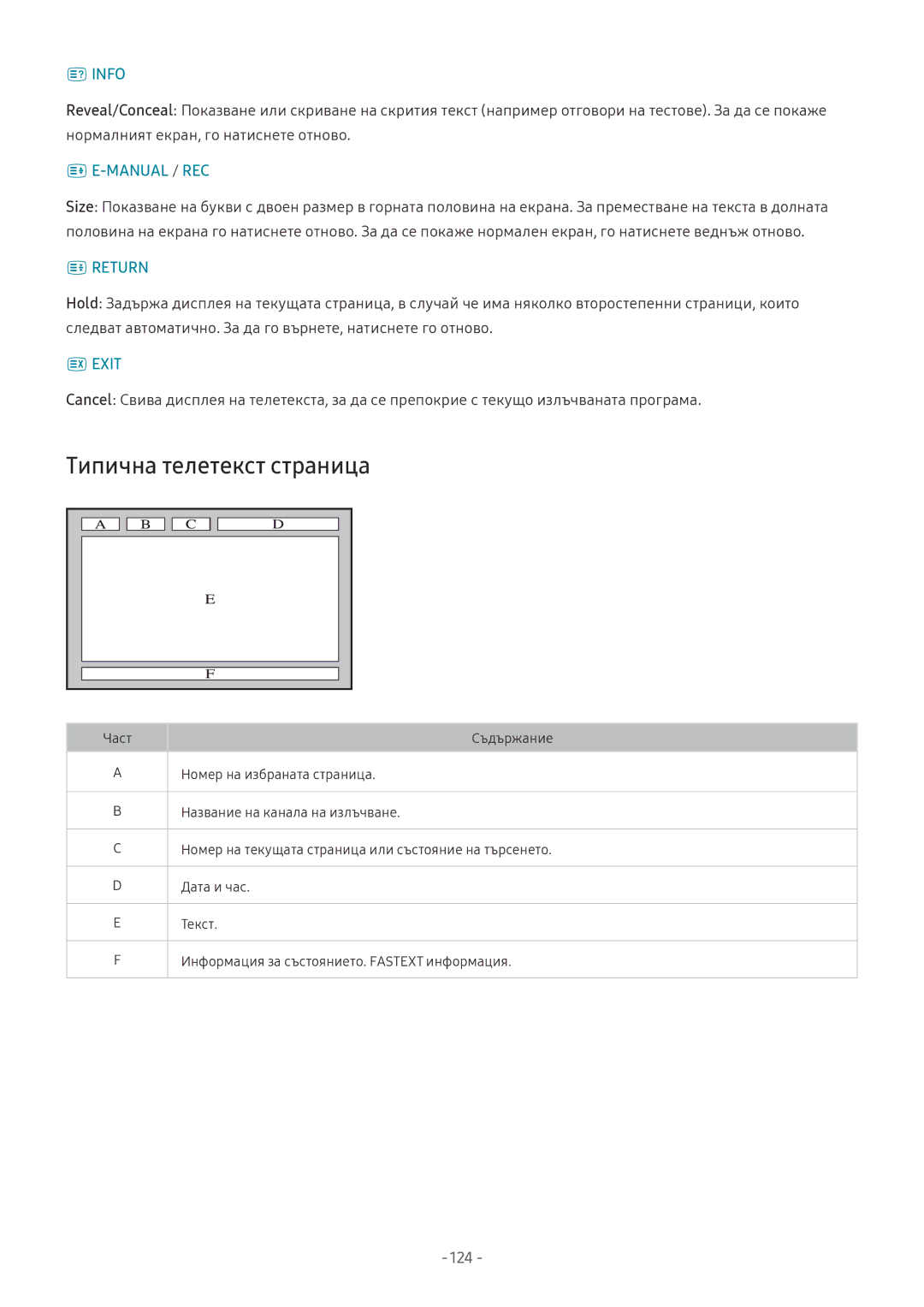 Samsung QE75Q7FNATXXH, UE65NU7372UXXH, UE65NU7172UXXH, UE55NU7172UXXH, QE65Q8CNATXXH manual Типична телетекст страница, 124 