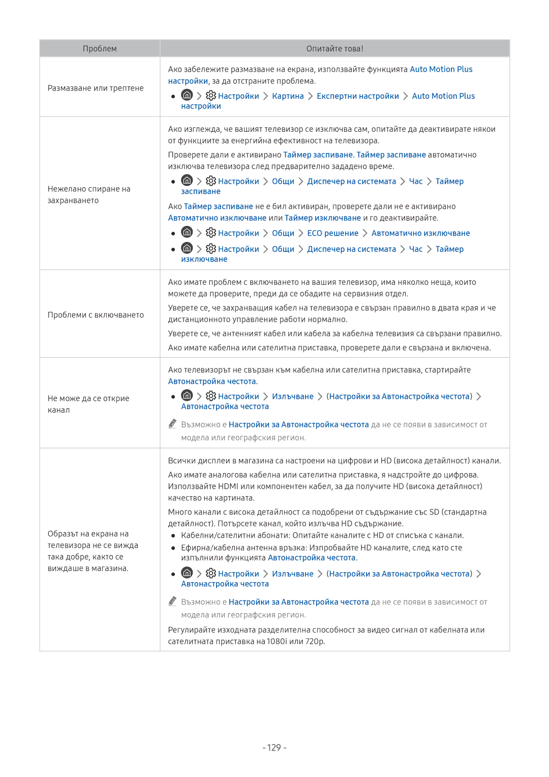 Samsung UE49NU8072TXXH, UE65NU7372UXXH 129, Настройки Картина Експертни настройки Auto Motion Plus, Автонастройка честота 