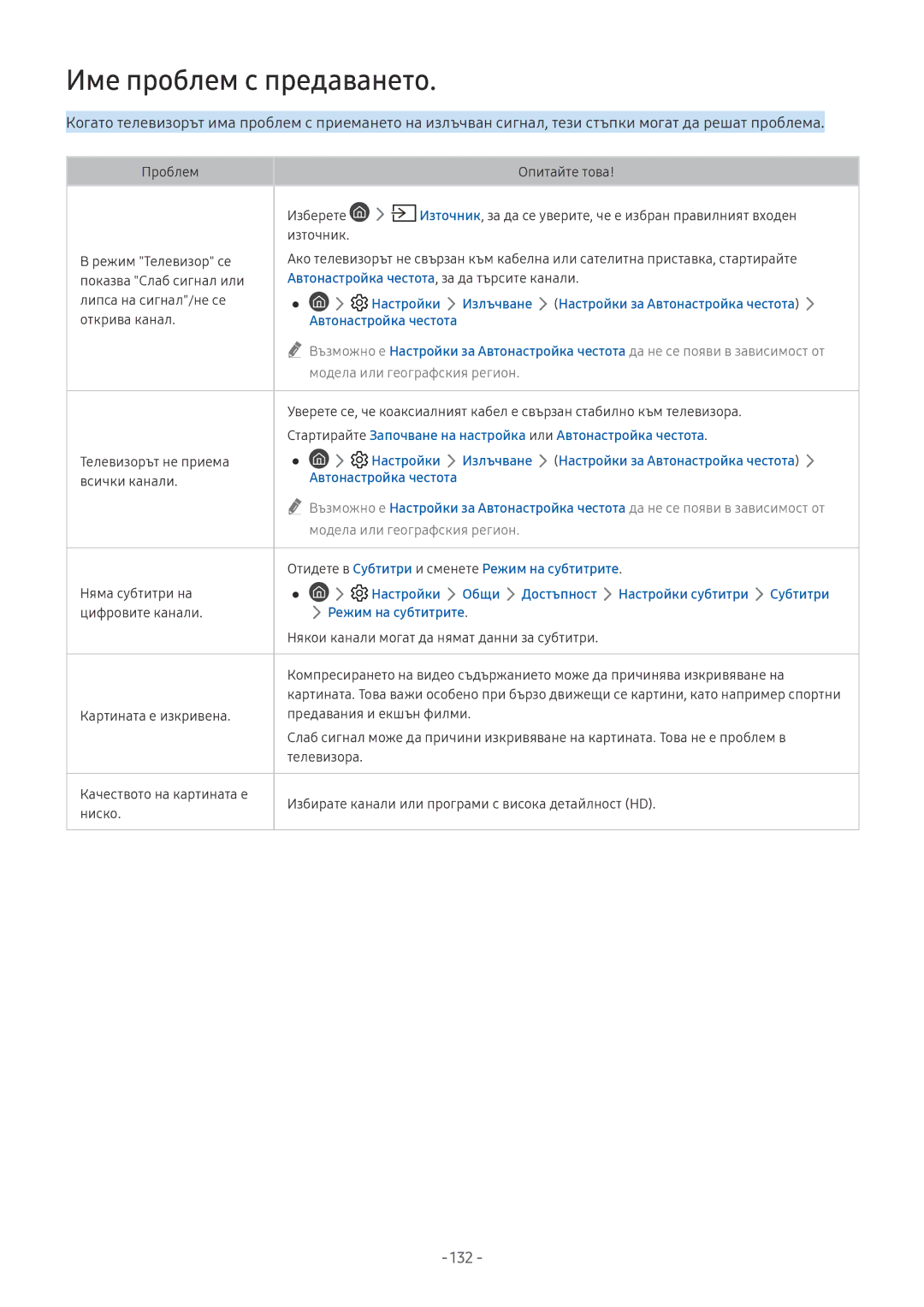 Samsung QE55Q8CNATXXH, UE65NU7372UXXH Име проблем с предаването, 132, Отидете в Субтитри и сменете Режим на субтитрите 