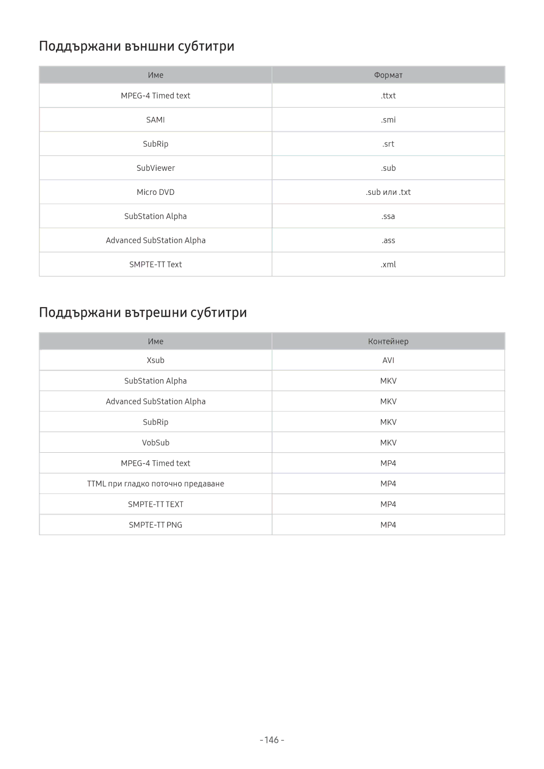 Samsung UE55NU8072TXXH, UE65NU7372UXXH, UE65NU7172UXXH manual Поддържани външни субтитри, Поддържани вътрешни субтитри, 146 