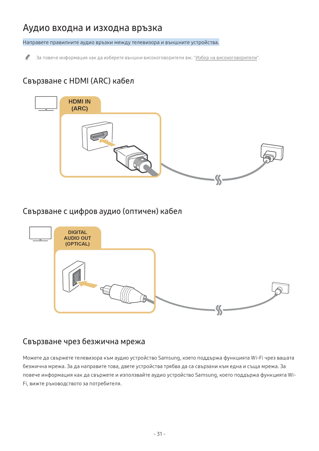 Samsung UE55NU8502TXXH Аудио входна и изходна връзка, Свързване с Hdmi ARC кабел, Свързване с цифров аудио оптичен кабел 