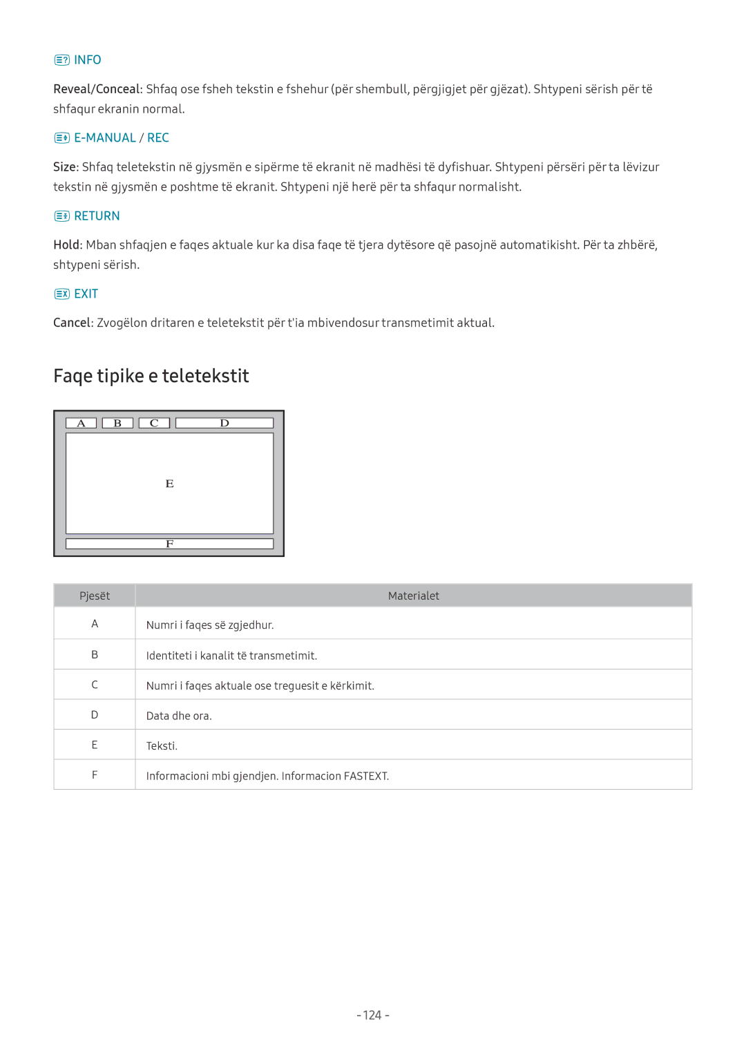 Samsung QE65Q8CNATXXH, UE65NU7372UXXH, UE65NU7172UXXH, UE55NU7172UXXH, UE65NU8002TXXH manual Faqe tipike e teletekstit, 124 