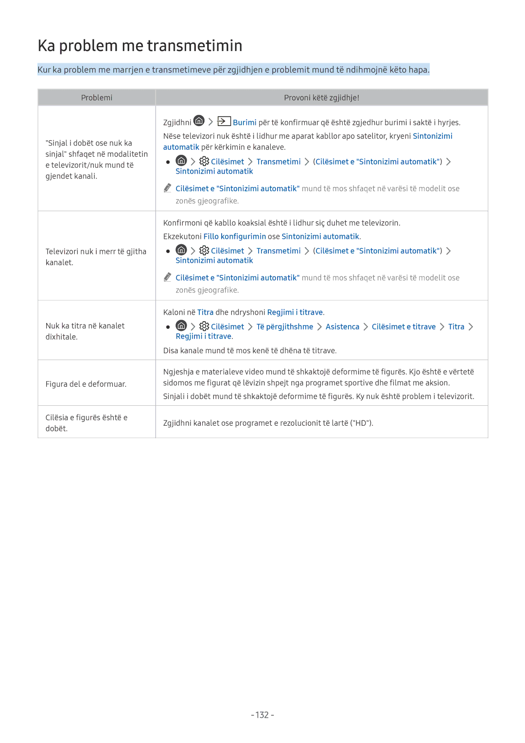 Samsung UE65NU7372UXXH manual Ka problem me transmetimin, 132, Cilësimet Transmetimi Cilësimet e Sintonizimi automatik 