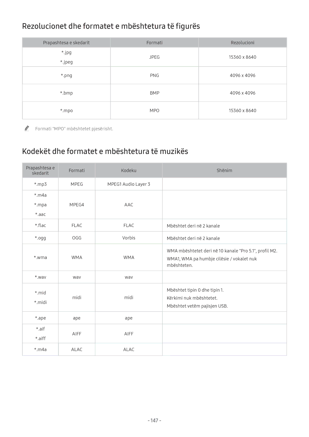 Samsung UE65NU8002TXXH Rezolucionet dhe formatet e mbështetura të figurës, Kodekët dhe formatet e mbështetura të muzikës 