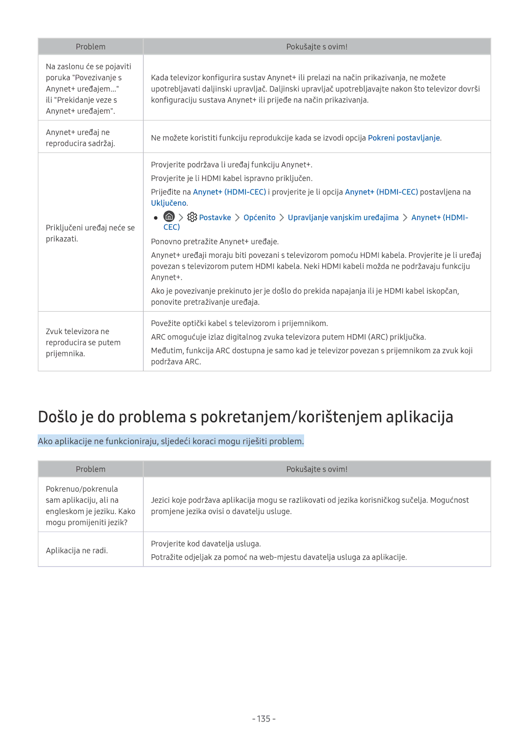 Samsung UE65NU7502UXXH, UE65NU7372UXXH, UE65NU7172UXXH manual Došlo je do problema s pokretanjem/korištenjem aplikacija, 135 