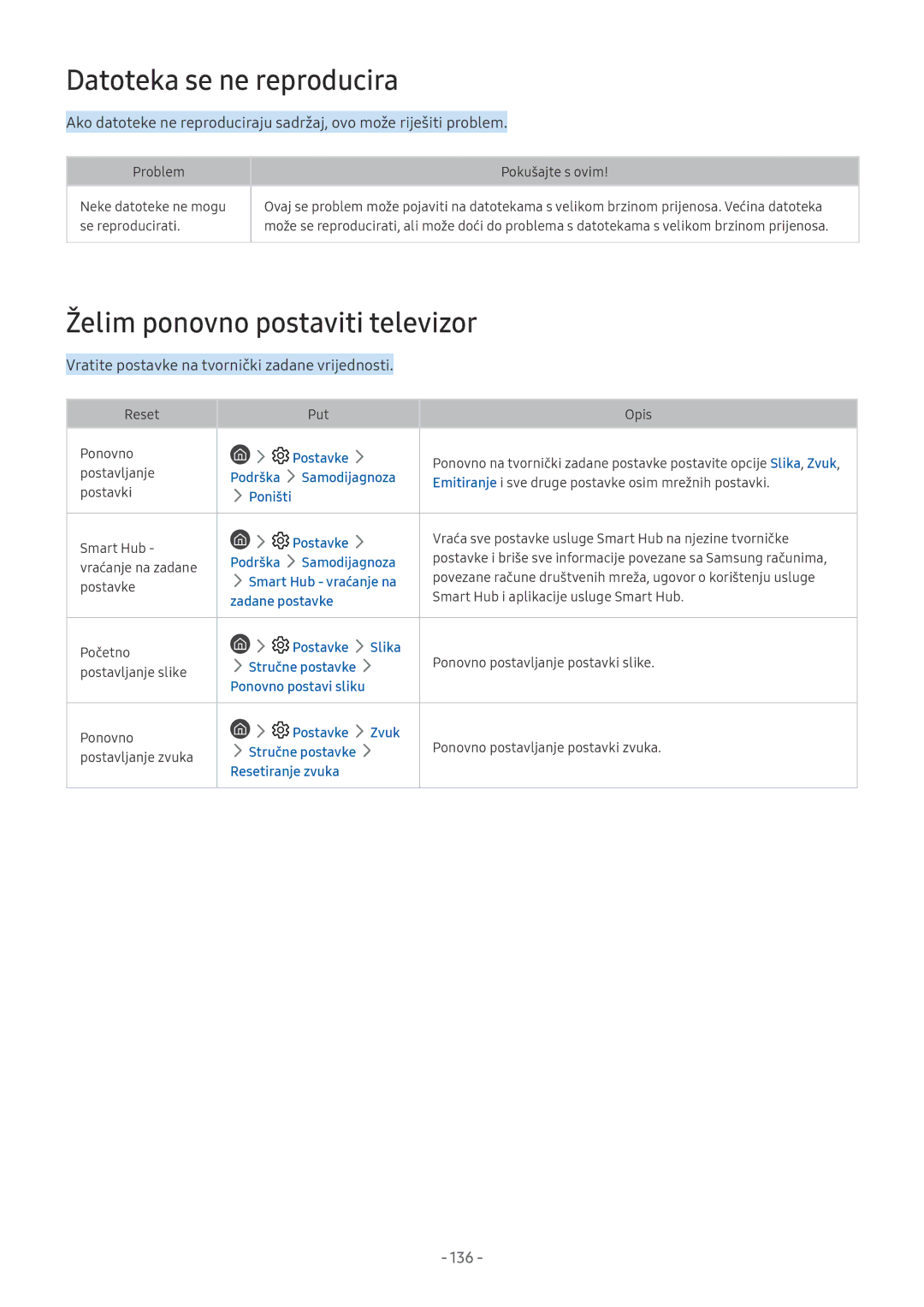 Samsung UE65NU7372UXXH, UE65NU7172UXXH, UE55NU7172UXXH Datoteka se ne reproducira, Želim ponovno postaviti televizor, 136 