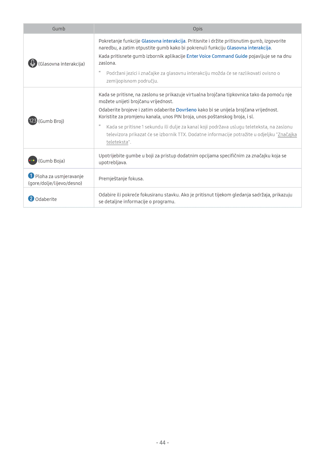 Samsung UE75NU8002TXXH, UE65NU7372UXXH, UE65NU7172UXXH, UE55NU7172UXXH, UE65NU8002TXXH Možete unijeti brojčanu vrijednost 