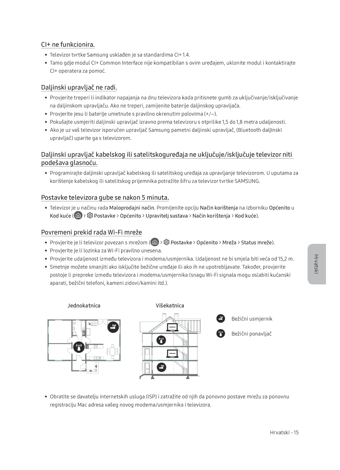 Samsung UE65NU7402UXXH manual CI+ ne funkcionira, Daljinski upravljač ne radi, Postavke televizora gube se nakon 5 minuta 