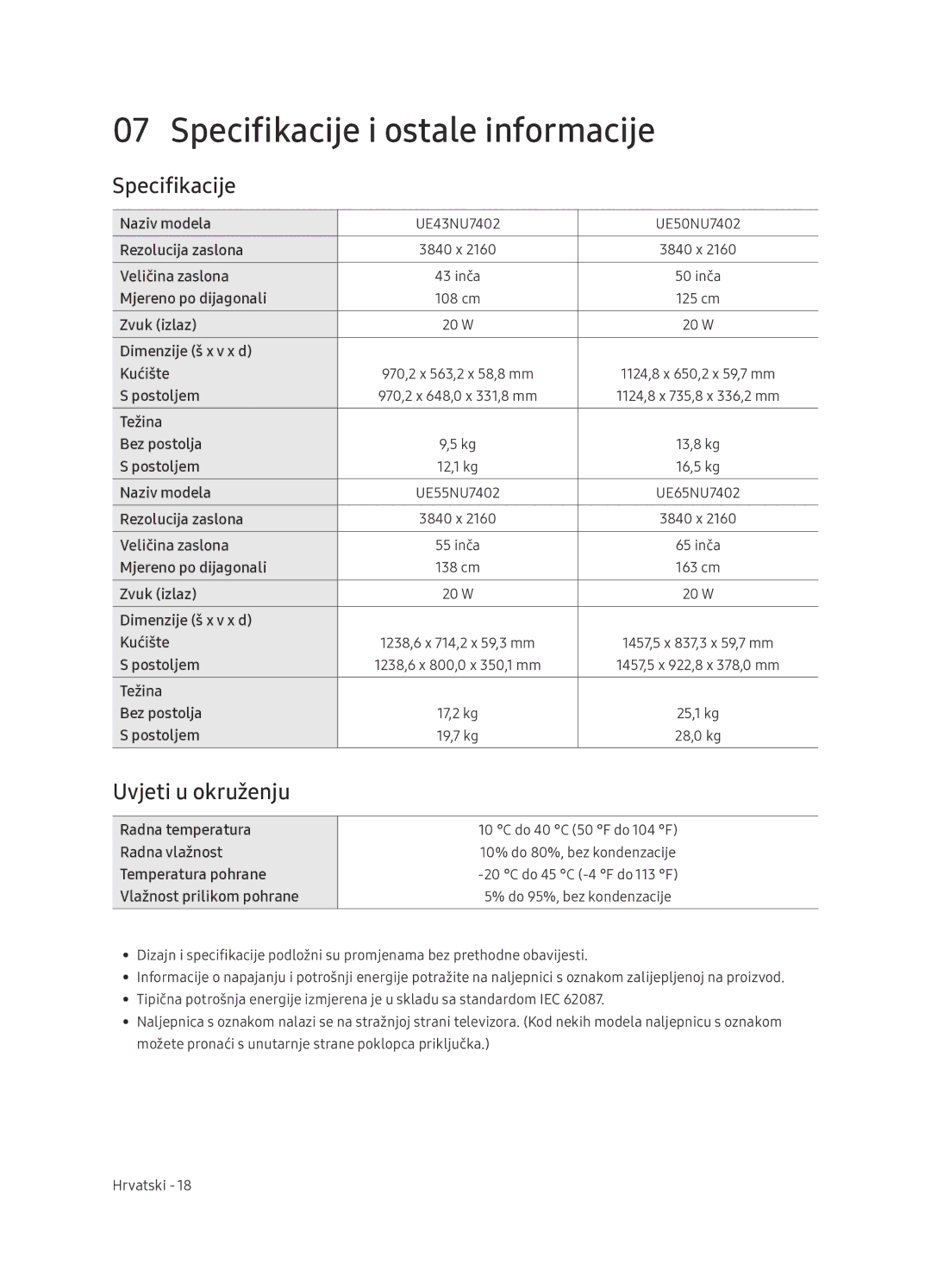 Samsung UE65NU7402UXXH manual Specifikacije i ostale informacije, Uvjeti u okruženju 