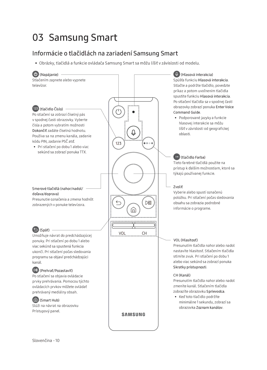 Samsung UE65NU7402UXXH manual Informácie o tlačidlách na zariadení Samsung Smart 