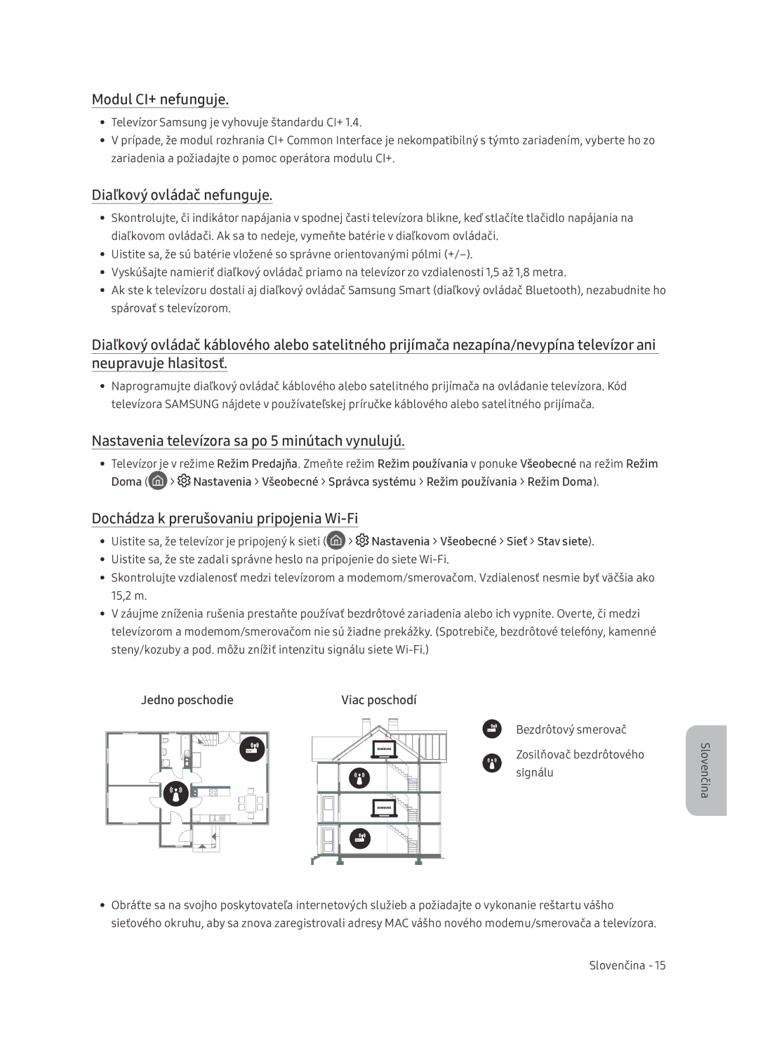 Samsung UE65NU7402UXXH Modul CI+ nefunguje, Diaľkový ovládač nefunguje, Nastavenia televízora sa po 5 minútach vynulujú 