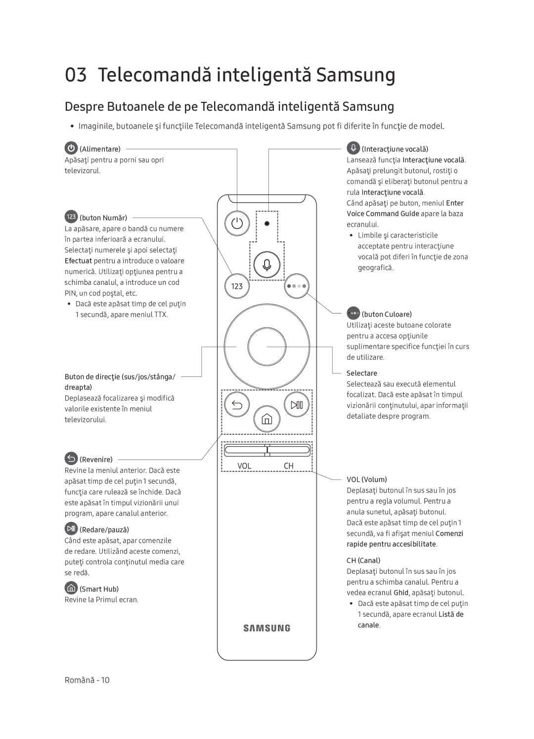 Samsung UE65NU7402UXXH manual Despre Butoanele de pe Telecomandă inteligentă Samsung 