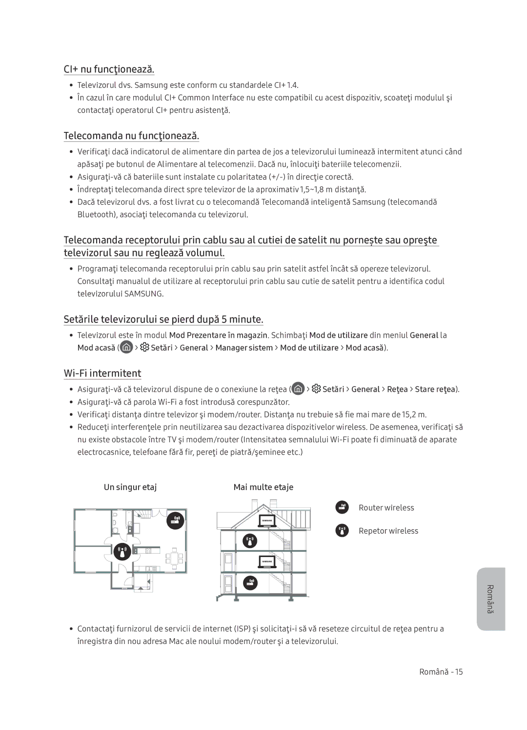 Samsung UE65NU7402UXXH CI+ nu funcţionează, Telecomanda nu funcţionează, Setările televizorului se pierd după 5 minute 