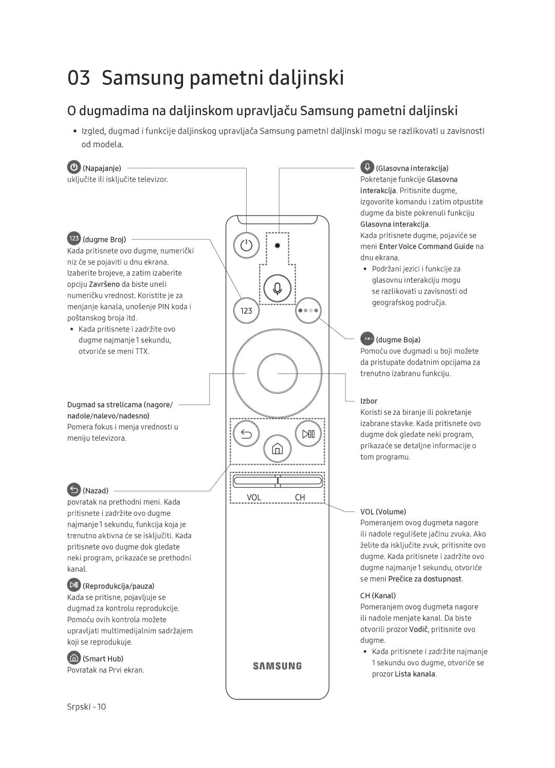 Samsung UE65NU7402UXXH manual Dugmadima na daljinskom upravljaču Samsung pametni daljinski 