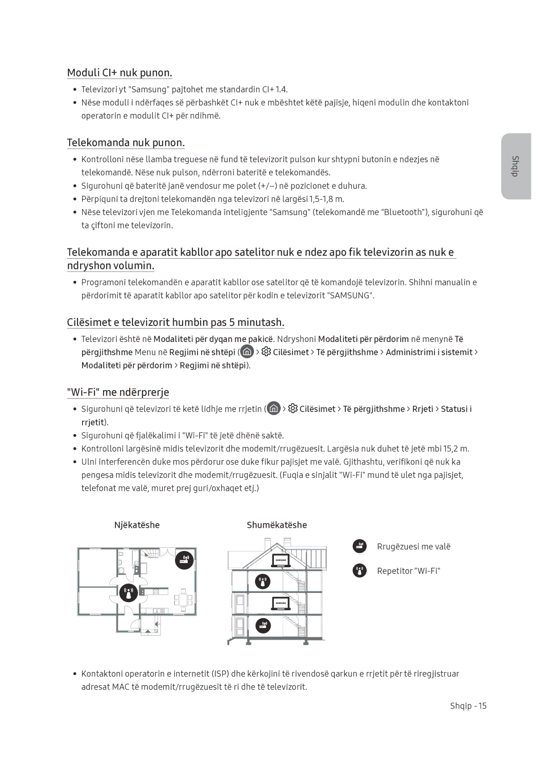 Samsung UE65NU7402UXXH manual Moduli CI+ nuk punon, Telekomanda nuk punon, Cilësimet e televizorit humbin pas 5 minutash 