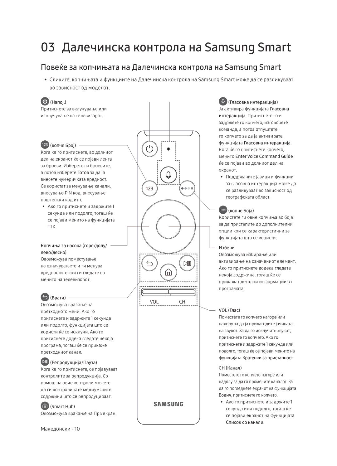 Samsung UE65NU7402UXXH manual 03 Далечинска контрола на Samsung Smart 