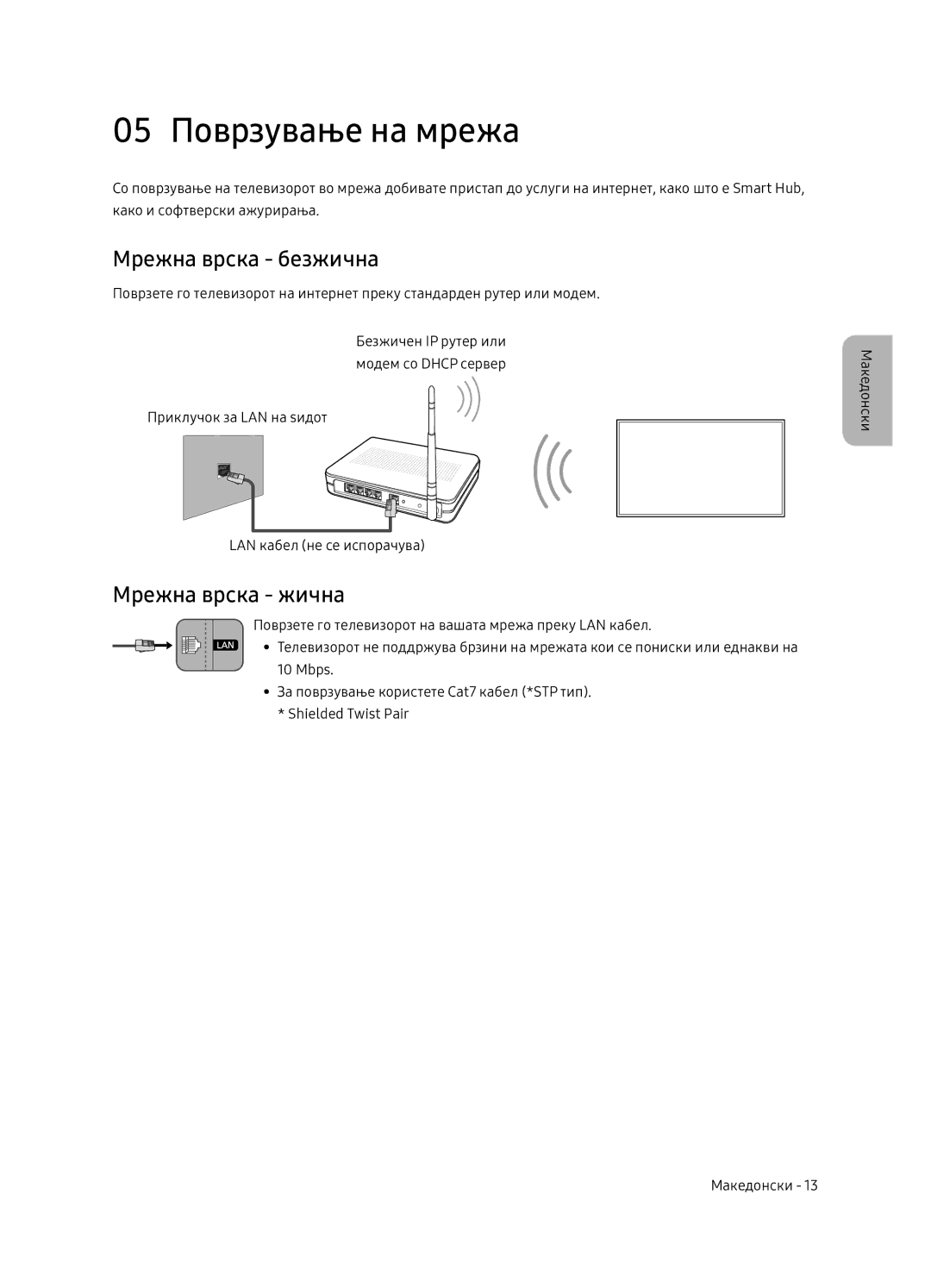 Samsung UE65NU7402UXXH manual 05 Поврзување на мрежа, Мрежна врска безжична, Мрежна врска жична 