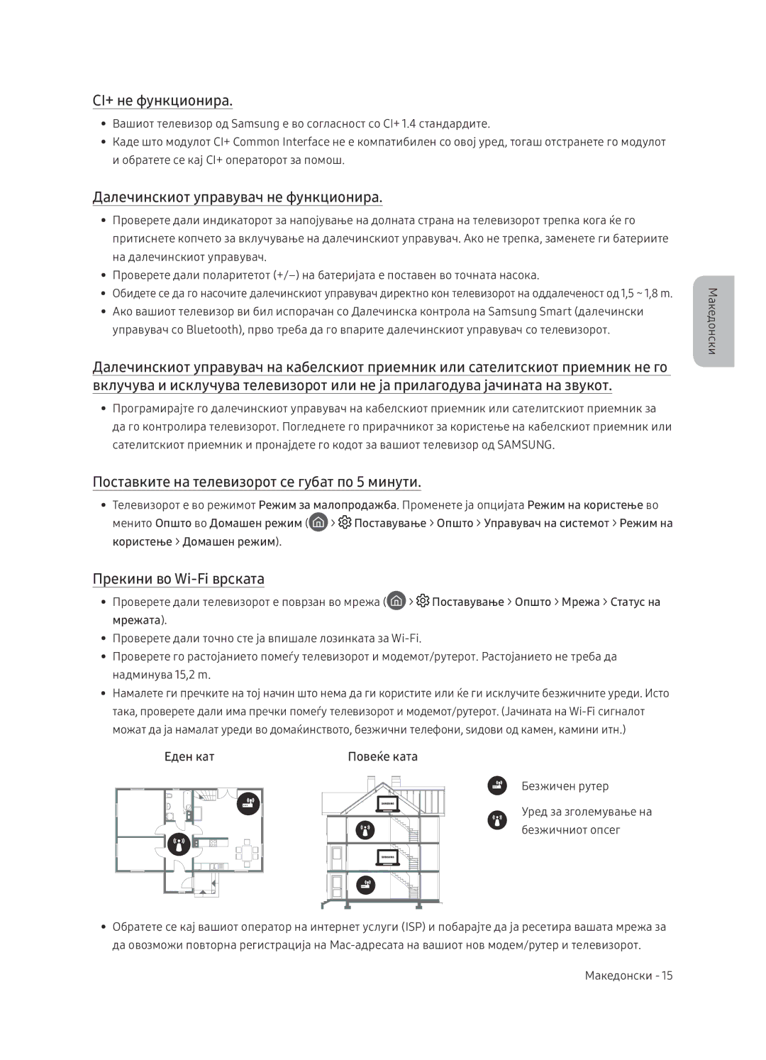 Samsung UE65NU7402UXXH manual CI+ не функционира, Далечинскиот управувач не функционира, Прекини во Wi-Fi врската 